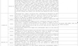 熔岩夺宝最新爆料视频大全,揭秘宝藏背后的神秘力量！